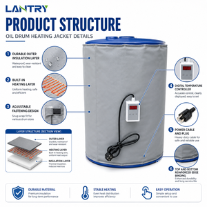240V/230V Flexible Fire Proof IBC Container Heating Jacket